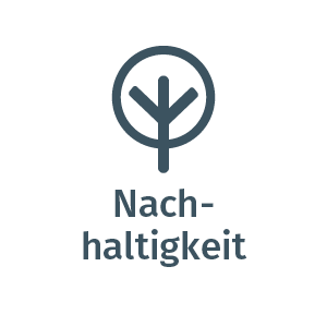 Nachhaltigkeit